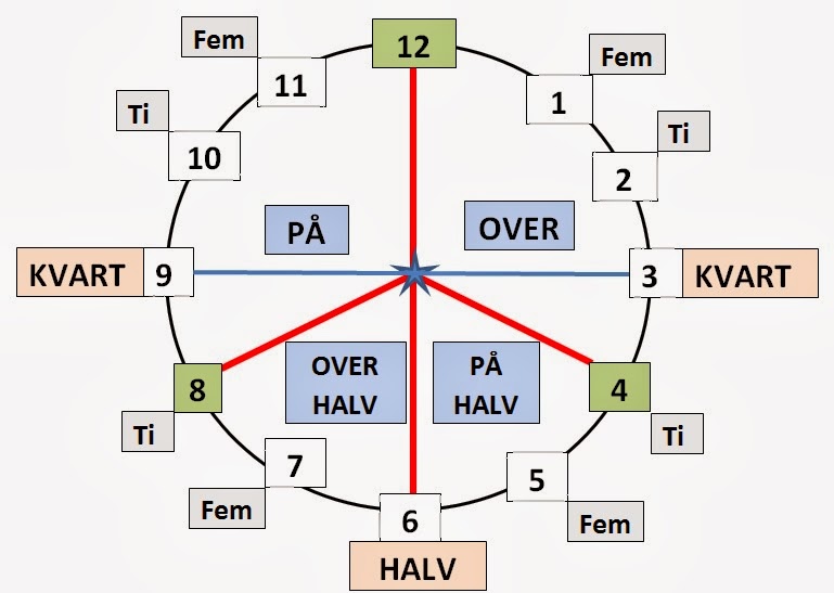hva er en potens hårete po hva er en potens hårete po